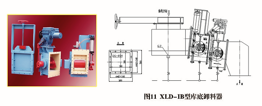 XLD、XLC型卸料器(圖1)